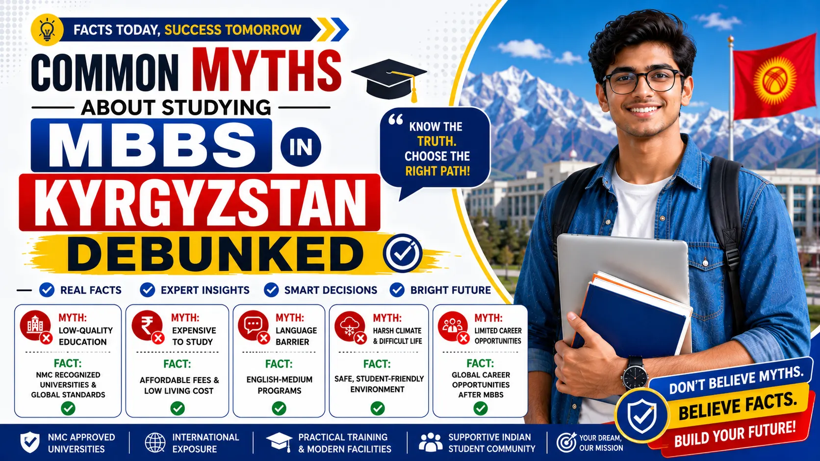 Common Myths About Studying MBBS in Kyrgyzstan—Debunked